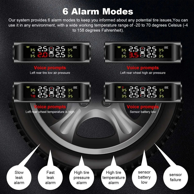 TPMS Car Tire Pressure Monitoring System With Clock – Solar-Powered for Real-Time Monitoring
