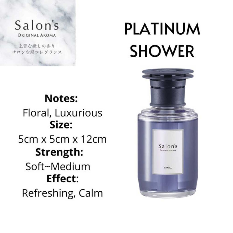 Carall Salon’s Amore Car Parfume 160ml