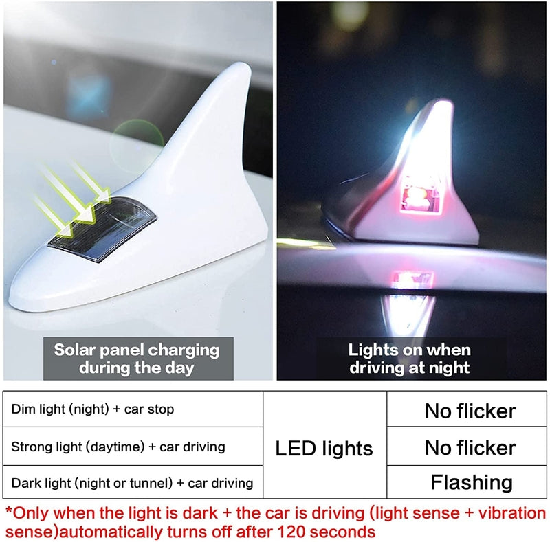 Car Solar Shark Fin Antenna – Aerodynamic, Stylish, and Signal-Boosting