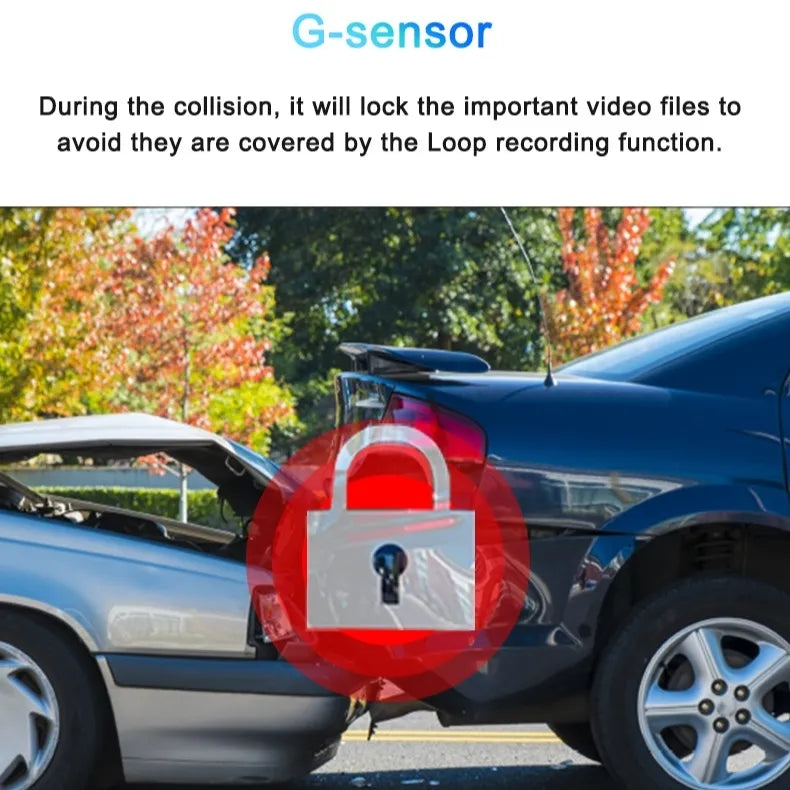 Smart Car 4G Dash Cam | FHD 1080P | Cloud Live Recording | Mobile App Control | 24/7 Remote Monitoring | WiFi Hotspot | GPS Tracker | G-Sensor | Dual Lens Front & Rear Camera