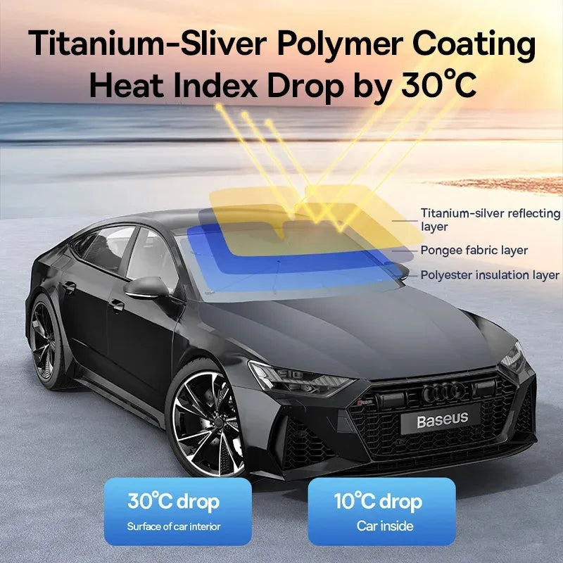 Car Sun Shade Umbrella – Ultimate Protection from the Sun