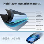 Car Sun Shade Umbrella – Ultimate Protection from the Sun