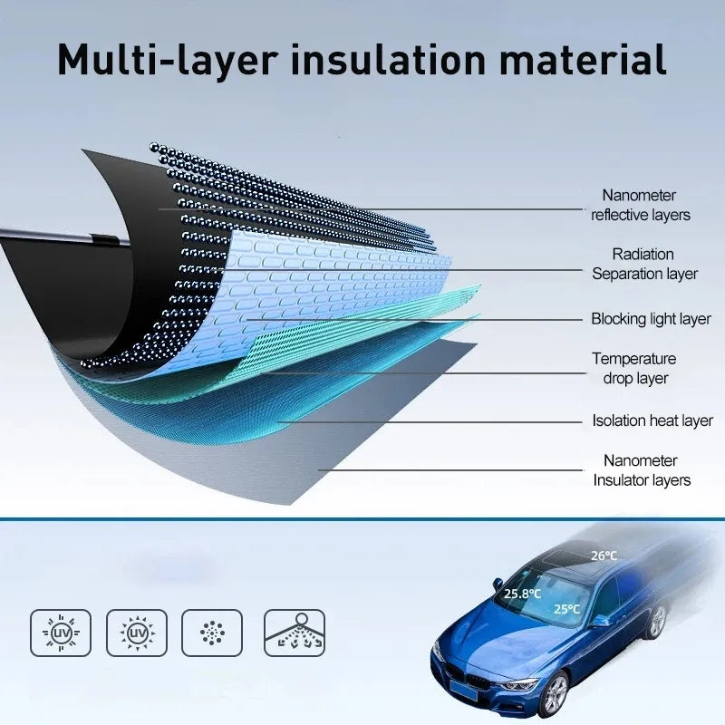 Car Sun Shade Umbrella – Ultimate Protection from the Sun
