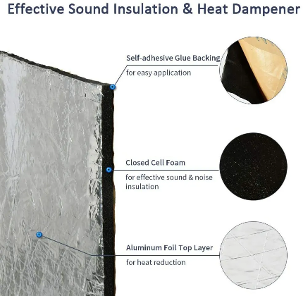 Car Heat and Sound Proofing Insulation Foam – Waterproof & Fire Resistant (140*100 cm))