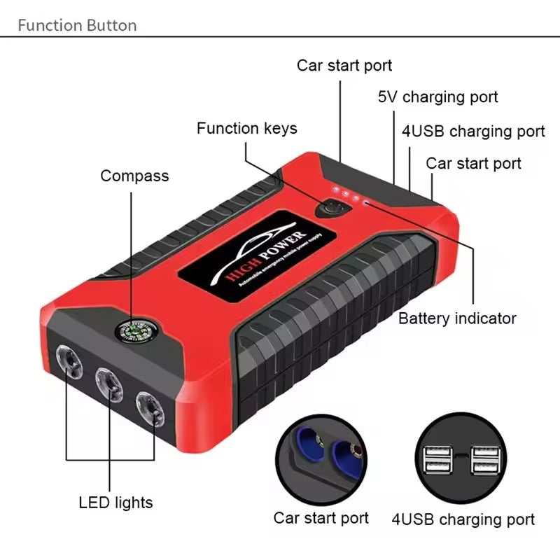 Emergency Car Battery Jump Starter With Tire Inflator 99800mAh